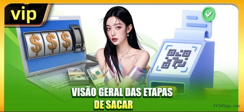 Verificação de Saque